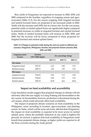 218 Climate Risks, Regional Integration and Sustainability in the Mekong Region
	 Rice yields in Pangasinan are expected to increase in 2020, 2050, and
2080 compared to the baseline, regardless of cropping season and agro-
ecosystem (Table 11.5). For dry season cropping, both irrigated lowland
and rainfed lowland farms are projected to see increased yields in 2020.
Yields will also increase until 2050, but at a lower rate. For the wet season,
potential yields in rainfed upland farms are significantly higher compared
to potential increases in yields in irrigated lowland and rainfed lowland
farms. Yields in rainfed lowland farms will increase in 2020, 2050, and
2080, but the increase will be lower compared to those projected for
irrigated lowland and rainfed upland farms.
Table 11.5 Changes in potential yields during dry and wet season in different rice
ecozones, Pangasinan, Philippines, baseline and projected climate scenarios 2020,
2050, and 2080
Cropping season/
Ecozone
Baseline
(1971–2000) (kg/ha)
Ave. percentage change
2020 (%) 2050 (%) 2080 (%)
Dry season
Irrigated lowland 3531.37 6.23 2.04 9.76
Rainfed lowland 2687.73 3.43 1.85 9.13
Wet season
Irrigated lowland 7168.33 2.90 7.13 6.58
Rainfed lowland 7768.63 0.68 3.15 5.19
Rainfed upland 2303.33 36.20 46.2 48.26
Impact on food availability and accessibility
Crop simulation results suggest that projected changes in climate will not
adversely affect the rice supply in Luang Prabang and Savannakhet in the
dry season. In Savannakhet, however, production is threatened during the
wet season, which could adversely affect food availability.
	 The impact of projected climate scenarios on food availability in the
Philippines varies according to location, agro-ecosystem, and planting
season. In Tarlac, which will be more adversely affected than Pangasinan,
the impact on food availability is expected to be more severe in rainfed
upland areas, where the probable reduction in rice yield is highest (54
percent). In contrast, it appears that food availability in Pangasinan could
benefit from projected climate change, as higher yields are expected in all
the three ecozones during the study period.
 