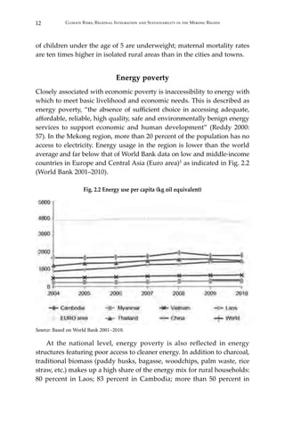 12 Climate Risks, Regional Integration and Sustainability in the Mekong Region
of children under the age of 5 are underweight; maternal mortality rates
are ten times higher in isolated rural areas than in the cities and towns.
Energy poverty
Closely associated with economic poverty is inaccessibility to energy with
which to meet basic livelihood and economic needs. This is described as
energy poverty, “the absence of sufficient choice in accessing adequate,
affordable, reliable, high quality, safe and environmentally benign energy
services to support economic and human development” (Reddy 2000:
57). In the Mekong region, more than 20 percent of the population has no
access to electricity. Energy usage in the region is lower than the world
average and far below that of World Bank data on low and middle-income
countries in Europe and Central Asia (Euro area)1 as indicated in Fig. 2.2
(World Bank 2001–2010).
Fig. 2.2 Energy use per capita (kg oil equivalent)
Source: Based on World Bank 2001–2010.
At the national level, energy poverty is also reflected in energy
structures featuring poor access to cleaner energy. In addition to charcoal,
traditional biomass (paddy husks, bagasse, woodchips, palm waste, rice
straw, etc.) makes up a high share of the energy mix for rural households:
80 percent in Laos; 83 percent in Cambodia; more than 50 percent in
 