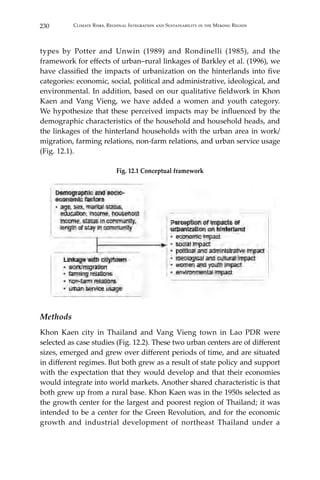 230 Climate Risks, Regional Integration and Sustainability in the Mekong Region
types by Potter and Unwin (1989) and Rondinelli (1985), and the
framework for effects of urban–rural linkages of Barkley et al. (1996), we
have classified the impacts of urbanization on the hinterlands into five
categories: economic, social, political and administrative, ideological, and
environmental. In addition, based on our qualitative fieldwork in Khon
Kaen and Vang Vieng, we have added a women and youth category.
We hypothesize that these perceived impacts may be influenced by the
demographic characteristics of the household and household heads, and
the linkages of the hinterland households with the urban area in work/
migration, farming relations, non-farm relations, and urban service usage
(Fig. 12.1).
Fig. 12.1 Conceptual framework
Methods
Khon Kaen city in Thailand and Vang Vieng town in Lao PDR were
selected as case studies (Fig. 12.2). These two urban centers are of different
sizes, emerged and grew over different periods of time, and are situated
in different regimes. But both grew as a result of state policy and support
with the expectation that they would develop and that their economies
would integrate into world markets. Another shared characteristic is that
both grew up from a rural base. Khon Kaen was in the 1950s selected as
the growth center for the largest and poorest region of Thailand; it was
intended to be a center for the Green Revolution, and for the economic
growth and industrial development of northeast Thailand under a
 