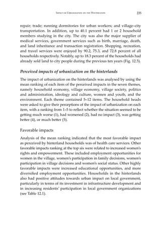 235Impact of Urbanization on the Hinterlands
repair; trade; running dormitories for urban workers; and village–city
transportation. In addition, up to 40.1 percent had 1 or 2 household
members studying in the city. The city was also the major supplier of
medical services, government services such as birth, marriage, death,
and land inheritance and transaction registration. Shopping, recreation,
and travel services were enjoyed by 90.2, 75.3, and 72.8 percent of all
households respectively. Notably, up to 18.3 percent of the households had
already sold land to city people during the previous ten years (Fig. 12.5).
Perceived impacts of urbanization on the hinterlands
The impact of urbanization on the hinterlands was analysed by using the
mean ranking of each item of the perceived impacts in the seven themes,
namely household economy, village economy, village society, politics
and administration, ideology and culture, women and youth, and the
environment. Each theme contained 5–12 items. The household heads
were asked to give their perceptions of the impact of urbanization on each
item, with a ranking from 1–5 to reflect whether the situation seemed to be
getting much worse (1), had worsened (2), had no impact (3), was getting
better (4), or much better (5).
Favorable impacts
Analysis of the mean ranking indicated that the most favorable impact
as perceived by hinterland households was of health care services. Other
favorable impacts ranking at the top six were related to increased women’s
rights and empowerment. These included employment opportunities for
women in the village, women’s participation in family decisions, women’s
participation in village decisions and women’s social status. Other highly
favorable impacts were increased educational opportunities, and more
diversified employment opportunities. Households in the hinterlands
also had positive attitudes towards urban impact on local government,
particularly in terms of its investment in infrastructure development and
in increasing residents’ participation in local government organizations
(see Table 12.1).
 