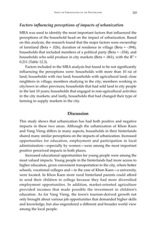 243Impact of Urbanization on the Hinterlands
Factors influencing perceptions of impacts of urbanization
MRA was used to identify the most important factors that influenced the
perceptions of the household head on the impact of urbanization. Based
on this analysis, the research found that the major factors were ownership
of farmland (Beta = .026), duration of residence in village (Beta = -.094),
households that included members of a political party (Beta = -.034), and
households who sold produce in city markets (Beta = .061), with the R2 =
0.211 (Table 12.3).
	 Factors included in the MRA analysis but found to be not significantly
influencing the perceptions were: households with more than 10 rai of
land; households with rice land; households with agricultural land; close
neighbors in village; members studying in the city; members working in
city/town in other provinces; households that had sold land to city people
in the last 10 years; households that engaged in non-agricultural activities
in the city markets; and lastly, households that had changed their type of
farming to supply markets in the city.
Discussion
This study shows that urbanization has had both positive and negative
impacts in these two areas. Although the urbanization of Khon Kaen
and Vang Vieng differs in many aspects, households in their hinterlands
shared many similar perceptions on the impacts of urbanization. Increased
opportunities for education, employment and participation in local
administration—especially by women—were among the most important
positive perceived impacts in both places.
	 Increased educational opportunities for young people were among the
most valued impacts. Young people in the hinterlands had more access to
higher education, given convenient transportation to the city, where better
schools, vocational colleges and—in the case of Khon Kaen—a university,
were located. In Khon Kaen more rural hinterland parents could afford
to send their children to college because they had more diversified
employment opportunities. In addition, market-oriented agriculture
provided incomes that made possible the investment in children’s
education. As for Vang Vieng, the town’s tourism-derived growth not
only brought about various job opportunities that demanded higher skills
and knowledge, but also engendered a different and broader world view
among the local people.
 