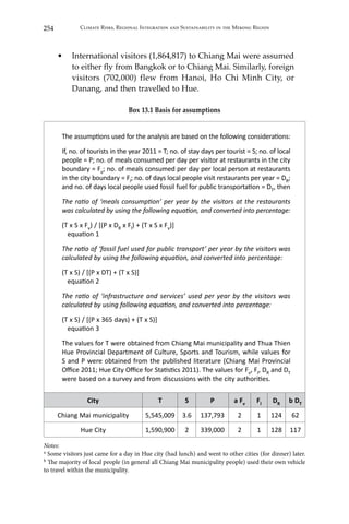 254 Climate Risks, Regional Integration and Sustainability in the Mekong Region
•	 International visitors (1,864,817) to Chiang Mai were assumed
to either fly from Bangkok or to Chiang Mai. Similarly, foreign
visitors (702,000) flew from Hanoi, Ho Chi Minh City, or
Danang, and then travelled to Hue.
Box 13.1 Basis for assumptions
The assumptions used for the analysis are based on the following considerations:
If, no. of tourists in the year 2011 = T; no. of stay days per tourist = S; no. of local
people = P; no. of meals consumed per day per visitor at restaurants in the city
boundary = Fv; no. of meals consumed per day per local person at restaurants
in the city boundary = Fl; no. of days local people visit restaurants per year = DR;
and no. of days local people used fossil fuel for public transportation = DT, then
The ratio of ‘meals consumption’ per year by the visitors at the restaurants
was calculated by using the following equation, and converted into percentage:
(T x S x Fv) / [(P x DR x Fl) + (T x S x Fv)]					
equation 1
The ratio of ‘fossil fuel used for public transport’ per year by the visitors was
calculated by using the following equation, and converted into percentage:
(T x S) / [(P x DT) + (T x S)] 						
equation 2
The ratio of ‘infrastructure and services’ used per year by the visitors was
calculated by using following equation, and converted into percentage:
(T x S) / [(P x 365 days) + (T x S)] 						
equation 3
The values for T were obtained from Chiang Mai municipality and Thua Thien
Hue Provincial Department of Culture, Sports and Tourism, while values for
S and P were obtained from the published literature (Chiang Mai Provincial
Office 2011; Hue City Office for Statistics 2011). The values for Fv, Fl, DR and DT
were based on a survey and from discussions with the city authorities.
City T S P a Fv Fl DR b DT
Chiang Mai municipality 5,545,009 3.6 137,793 2 1 124 62
Hue City 1,590,900 2 339,000 2 1 128 117
Notes:
a Some visitors just came for a day in Hue city (had lunch) and went to other cities (for dinner) later.
b The majority of local people (in general all Chiang Mai municipality people) used their own vehicle
to travel within the municipality.
 