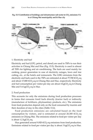 260 Climate Risks, Regional Integration and Sustainability in the Mekong Region
Fig. 13.5 Contribution of buildings and infrastructure sub-sector to CO2 emissions (%)
in a) Chiang Mai municipality and b) Hue city
1. Electricity and fuel
Electricity and fuel (LPG, petrol, and diesel) are used in TSPs to run their
activities in Chiang Mai and Hue (Fig. 13.5). Electricity is used in almost
all TSPs for lighting and air conditioning. The fuels are used mainly for
cooking, power generation in case of electricity outages, lawn and tree
cutting, etc., at the hotels and restaurants. The GHG emissions from the
electricity and fuels used in the TSPs are estimated at about 77,700 tCO2-eq
and about 17,800 tCO2-eq in Chiang Mai and Hue, respectively. Electricity
and fuel consumption per visitor per day are about 4 kgCO2-eq in Chiang
Mai and 5.6 kgCO2-eq in Hue.
2. Food production
This accounts for only the emissions during food production processes
in farms that consume fossil fuels directly (tractor fuel) or indirectly
(manufacture of fertilizers, phytosanitary products, etc.). The emissions
from food production depend only on the food consumed by tourists and
their duration of stay in the cities (Table 13.2).
	 Food production emissions are calculated based on the food
consumption by visitors, and is estimated at around 20,300 tCO2-eq
emissions in Chiang Mai. The emissions related to food per visitor per day
is about 1.2 kgCO2-eq.
	 Hue generated around 9,920 tCO2-eq emissions from food production.
Emissions related to food per visitor per day is about 3 kgCO2-eq in Hue.
 