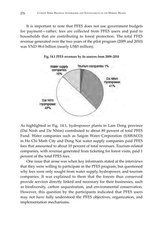 276 Climate Risks, Regional Integration and Sustainability in the Mekong Region
	 It is important to note that PFES does not use government budgets
for payment—rather, fees are collected from PFES users and paid to
households that are contributing to forest protection. The total PFES
revenue generated over the two years of the pilot program (2009 and 2010)
was VND 98.6 billion (nearly US$5 million).
Fig. 14.1 PFES revenues by its sources from 2009–2010
As highlighted in Fig. 14.1, hydropower plants in Lam Dong province
(Dai Ninh and Da Nhim) contributed to about 89 percent of total PFES
Fund. Water companies such as Saigon Water Corporation (SAWACO)
in Ho Chi Minh City and Dong Nai water supply companies paid PFES
fees that amounted to about 10 percent of total revenues. Tourism-related
companies, with revenue generated from ticketing for forest visits, paid 1
percent of the total FPES fees.
	 One issue that arose was when key informants stated at the interviews
that they were willing to participate in the PFES program, but questioned
why fees were only sought from water supply, hydropower, and tourism
companies. It was explained to them that the forests thus conserved
provide services directly linked and necessary for their businesses, such
as biodiversity, carbon sequestration, and environmental conservation.
However, this question by the participants indicated that PFES users
may not have fully understood the PFES objectives, organization, and
implementation mechanisms.
 