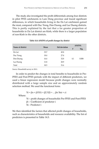 279Pilot Payments for Forest Environmental Services in Lam Dong, Vietnam
	 The study also investigated the profit differentials among four districts
in pilot PFES catchments in Lam Dong province and found significant
differences, in which households living in the Da Lat catchment gained
the most, compared with Duc Trong, Don Duong, and Lac Duong districts.
This is partly explained by the fact that a far greater proportion of
households in Da Lat district are Kinh, while there is a larger population
of non-Kinh in the other districts.
Table 14.4 ANOVA of profit changes by district
Name of district Mean Std deviation
ANOVA
F Sig.
Da Lat 33.7 45.8
4.1 0.008
Duc Trong 18.4 27.4
Don Duong 16.4 32.8
Lac Duong 11.8 20.9
Total 18.5 31.6
Source: Household survey in 2011.
	 In order to predict the changes in total benefits to households in Pre-
PFES and Post-PFES periods with the impact of different predictors, we
used a linear regression model because profit changes were normally
distributed with a large sample size and an approximately random
selection method. We used the functional form:
			 Yi = βo + β1X1i + β2 X2i + …βn Xni + εi
		 Where:
			 Yi – profit changes of households Pre-PFES and Post-PFES
			 βi – Coefficient of predictor i
			 Xi - Predictor i
We then identified the factors that affected profit changes of households,
such as characteristics of households and resource availability. The list of
predictors is presented in Table 14.5.
 