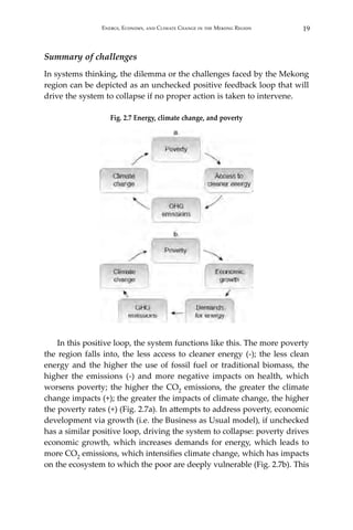 19Energy, Economy, and Climate Change in the Mekong Region
Summary of challenges
In systems thinking, the dilemma or the challenges faced by the Mekong
region can be depicted as an unchecked positive feedback loop that will
drive the system to collapse if no proper action is taken to intervene.
Fig. 2.7 Energy, climate change, and poverty
In this positive loop, the system functions like this. The more poverty
the region falls into, the less access to cleaner energy (-); the less clean
energy and the higher the use of fossil fuel or traditional biomass, the
higher the emissions (-) and more negative impacts on health, which
worsens poverty; the higher the CO2 emissions, the greater the climate
change impacts (+); the greater the impacts of climate change, the higher
the poverty rates (+) (Fig. 2.7a). In attempts to address poverty, economic
development via growth (i.e. the Business as Usual model), if unchecked
has a similar positive loop, driving the system to collapse: poverty drives
economic growth, which increases demands for energy, which leads to
more CO2 emissions, which intensifies climate change, which has impacts
on the ecosystem to which the poor are deeply vulnerable (Fig. 2.7b). This
 
