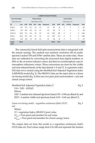 300 Climate Risks, Regional Integration and Sustainability in the Mekong Region
CARBON STOCKS BY PARCEL
Parcel Descriptors Carbon Density Carbon Stocks
Values below in ha Values below in tC/ha Values below in tC
ID Area AGB BGB SOC Litter Deadwood AGB BGB SOC LITTER Deadwood Total
R-MA-2 3.81 57.5 11.5 0.0 0.0 0.0 219 44 0 0 0 263
R-MA-3 5.20 68.9 13.8 0.0 0.0 0.0 358 72 0 0 0 430
R-MA-14 34.04 72.1 14.4 0.0 0.0 0.0 2,454 490 0 0 0 2,944
R-MA-1 20.25 52.7 10.5 0.0 0.0 0.0 1,067 213 0 0 0 1,280
R-MA-4 4.62 30.2 6.0 0.0 0.0 0.0 140 28 0 0 0 167
Project
Totals
355.26 18,784 3,764 22,548
	 The community-based field plot measurement data is integrated with
the remote sensing. The method uses medium resolution (30 m) multi-
spectral Landsat TM and ETM+ satellite data. These are raster data. These
data are calibrated by converting the processed data digital numbers or
DNs to the at-sensor-radiance values and then to exoatmospheric top-of-
atmosphere reflectance values. These conversions are done for the visible
and near-infrared bands of the data (bands 1–5 and 7). A vegetation index
(VI) data set is created using the Modified Soil Adjusted Vegetation Index
2 (MSAVI2) model (Eq. 2). The MSAVI 2 data are the input data to a linear
un-mixing model (Eq. 3) that uses two pure pixel end-members—soil and
closed canopy forest.
Modified Soil Adjusted Vegetation Index 2 	 Eq. 2
	 2−8 * NIR − RED)/2	
	 Where:
	 NIR = Landsat near infrared spectrum band; 0.76 – 0.90 µm (Band 4), and
	 RED = Landsat visible red spectrum band; 0.63 – 0.69 µm (Band 3)
Linear un-mixing model – vegetation continuous fields (VCF)	 Eq. 3
soil
	 Where:
	 VI = vegetation Index; MSAVI 2 pixel value
	 VIsoil = Pure pixel end-member for soil value
	 VIforest = Pure pixel end-member for closed canopy forest
	
The output data set from this model is a vegetation continuous field’s
(VCF) data set. Pixel values range from 0 to 100 and represent the fraction
 