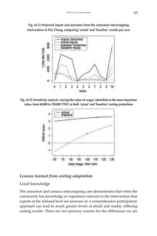 325Getting to the source
Fig. 16.7a Projected inputs and outcomes from the cinnamon intercropping
intervention in Dai Thang, comparing ‘actual’ and ‘baseline’ results per year
Fig. 16.7b Sensitivity analysis varying the value of wages, identified as the most important
value, from 60,000 to 130,000 VND, in both ‘actual’ and ‘baseline’ costing projections
Lessons learned from costing adaptation
Local knowledge
The cinnamon and cassava intercropping case demonstrates that when the
community has knowledge or experience relevant to the intervention that
experts at the national level are unaware of, a comprehensive participatory
approach can lead to much greater levels of detail and starkly differing
costing results. There are two primary reasons for the differences we see
 