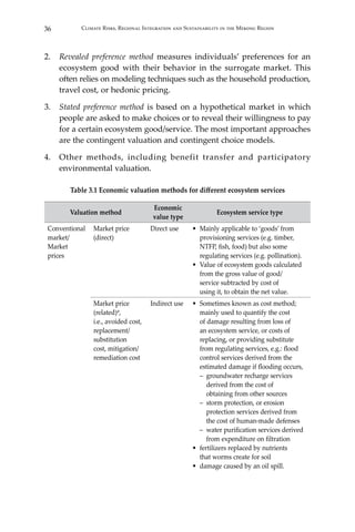 36 Climate Risks, Regional Integration and Sustainability in the Mekong Region
2.	 Revealed preference method measures individuals’ preferences for an
ecosystem good with their behavior in the surrogate market. This
often relies on modeling techniques such as the household production,
travel cost, or hedonic pricing.
3.	 Stated preference method is based on a hypothetical market in which
people are asked to make choices or to reveal their willingness to pay
for a certain ecosystem good/service. The most important approaches
are the contingent valuation and contingent choice models.
4.	 Other methods, including benefit transfer and participatory
environmental valuation.
Table 3.1 Economic valuation methods for different ecosystem services
Valuation method
Economic
value type
Ecosystem service type
Conventional
market/
Market
prices
Market price
(direct)
Direct use •	 Mainly applicable to ‘goods’ from
provisioning services (e.g. timber,
NTFP, fish, food) but also some
regulating services (e.g. pollination).
•	 Value of ecosystem goods calculated
from the gross value of good/
service subtracted by cost of
using it, to obtain the net value.
Market price
(related)a,
i.e., avoided cost,
replacement/
substitution
cost, mitigation/
remediation cost
Indirect use •	 Sometimes known as cost method;
mainly used to quantify the cost
of damage resulting from loss of
an ecosystem service, or costs of
replacing, or providing substitute
from regulating services, e.g.: flood
control services derived from the
estimated damage if flooding occurs,
– groundwater recharge services
derived from the cost of
obtaining from other sources
– storm protection, or erosion
protection services derived from
the cost of human-made defenses
– water purification services derived
from expenditure on filtration
•	 fertilizers replaced by nutrients
that worms create for soil
•	 damage caused by an oil spill.
 
