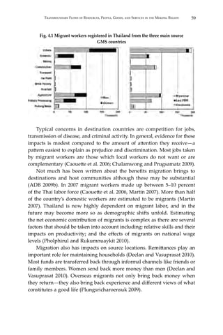 59Transboundary Flows of Resources, People, Goods, and Services in the Mekong Region
Fig. 4.1 Migrant workers registered in Thailand from the three main source
GMS countries
	 Typical concerns in destination countries are competition for jobs,
transmission of disease, and criminal activity. In general, evidence for these
impacts is modest compared to the amount of attention they receive—a
pattern easiest to explain as prejudice and discrimination. Most jobs taken
by migrant workers are those which local workers do not want or are
complementary (Caouette et al. 2006; Chalamwong and Prugsamatz 2009).
	 Not much has been written about the benefits migration brings to
destinations and host communities although these may be substantial
(ADB 2009b). In 2007 migrant workers made up between 5–10 percent
of the Thai labor force (Caouette et al. 2006, Martin 2007). More than half
of the country’s domestic workers are estimated to be migrants (Martin
2007). Thailand is now highly dependent on migrant labor, and in the
future may become more so as demographic shifts unfold. Estimating
the net economic contribution of migrants is complex as there are several
factors that should be taken into account including: relative skills and their
impacts on productivity; and the effects of migrants on national wage
levels (Pholphirul and Rukumnuaykit 2010).
	 Migration also has impacts on source locations. Remittances play an
important role for maintaining households (Deelan and Vasuprasat 2010).
Most funds are transferred back through informal channels like friends or
family members. Women send back more money than men (Deelan and
Vasuprasat 2010). Overseas migrants not only bring back money when
they return—they also bring back experience and different views of what
constitutes a good life (Plungsricharoensuk 2009).
 