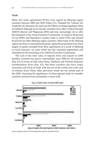 62 Climate Risks, Regional Integration and Sustainability in the Mekong Region
Trade
Many free trade agreements (FTAs) were signed by Mekong region
countries between 2000 and 2010: China (11), Thailand (9), Vietnam (6),
Cambodia (5), Myanmar (5), and Laos (4). Others are being negotiated. Most
are bilateral although lower-income countries have often worked through
ASEAN (Kawai and Wignaraja 2010) and may increasingly do so after
the formation of the Asian Economic Community. As much as 80 percent
of Lao PDR’s and Myanmar’s country trade is under FTAs and around
50 percent for other Mekong region countries. Most trade in the Mekong
region has been in manufactured goods. Agricultural products have been
largely or partly excluded from these agreements as a result of lobbying
or social concerns—an issue which has also impacted negotiations and
schedules for the launching of an ASEAN Economic Community.
	 The sum of the total value of imports from and exports to GMS
member countries has grown substantially since 2000 for all countries
(Fig. 4.2). In terms of total value China, Thailand, and Vietnam dominate
transboundary flows (Fig. 4.2). But these countries also have larger
economies and levels of trade with the rest of the world, and in the case
of statistics from China, other provinces which are not strictly part of
the GMS. Assessing the significance of intra-regional trade for member
countries and provinces necessitates a closer look.
Fig. 4.2 Total value of intra-GMS trade
Source: Redrawn from UN Comtrade data cited in AusAID (2010).
 