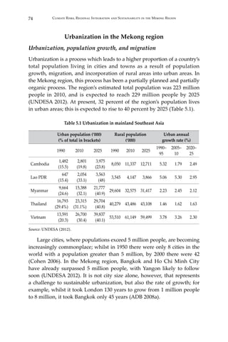 74 Climate Risks, Regional Integration and Sustainability in the Mekong Region
Urbanization in the Mekong region
Urbanization, population growth, and migration
Urbanization is a process which leads to a higher proportion of a country’s
total population living in cities and towns as a result of population
growth, migration, and incorporation of rural areas into urban areas. In
the Mekong region, this process has been a partially planned and partially
organic process. The region’s estimated total population was 223 million
people in 2010, and is expected to reach 229 million people by 2025
(UNDESA 2012). At present, 32 percent of the region’s population lives
in urban areas; this is expected to rise to 40 percent by 2025 (Table 5.1).
Table 5.1 Urbanization in mainland Southeast Asia
Urban population (‘000)
(% of total in brackets)
Rural population
(‘000)
Urban annual
growth rate (%)
1990 2010 2025 1990 2010 2025
1990–
95
2005–
10
2020–
25
Cambodia
1,482
(15.5)
2,801
(19.8)
3,975
(23.8)
8,050 11,337 12,711 5.32 1.79 2.49
Lao PDR
647
(15.4)
2,054
(33.1)
3,563
(48)
3,545 4,147 3,866 5.06 5.30 2.95
Myanmar
9,664
(24.6)
15,388
(32.1)
21,777
(40.9)
29,604 32,575 31,417 2.23 2.45 2.12
Thailand
16,793
(29.4%)
23,315
(31.1%)
29,704
(40.8)
40,279 43,486 43,108 1.46 1.62 1.63
Vietnam
13,591
(20.3)
26,700
(30.4)
39,837
(40.1)
53,510 61,149 59,499 3.78 3.26 2.30
Source: UNDESA (2012).
	 Large cities, where populations exceed 5 million people, are becoming
increasingly commonplace; whilst in 1950 there were only 8 cities in the
world with a population greater than 5 million, by 2000 there were 42
(Cohen 2006). In the Mekong region, Bangkok and Ho Chi Minh City
have already surpassed 5 million people, with Yangon likely to follow
soon (UNDESA 2012). It is not city size alone, however, that represents
a challenge to sustainable urbanization, but also the rate of growth; for
example, whilst it took London 130 years to grow from 1 million people
to 8 million, it took Bangkok only 45 years (ADB 2008a).
 