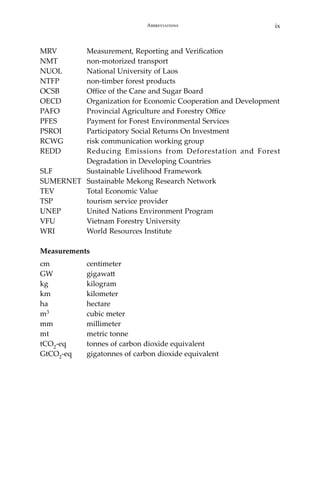 ixAbbreviations
MRV	 Measurement, Reporting and Verification
NMT	 non-motorized transport
NUOL	 National University of Laos
NTFP	 non-timber forest products
OCSB	 Office of the Cane and Sugar Board
OECD	 Organization for Economic Cooperation and Development
PAFO	 Provincial Agriculture and Forestry Office
PFES	 Payment for Forest Environmental Services
PSROI	 Participatory Social Returns On Investment
RCWG	 risk communication working group
REDD	 Reducing Emissions from Deforestation and Forest
Degradation in Developing Countries
SLF	 Sustainable Livelihood Framework
SUMERNET	 Sustainable Mekong Research Network
TEV	 Total Economic Value
TSP	 tourism service provider
UNEP	 United Nations Environment Program
VFU	 Vietnam Forestry University
WRI	 World Resources Institute
Measurements
cm	centimeter
GW	 gigawatt
kg	kilogram
km	kilometer
ha	hectare
m3	 cubic meter
mm	millimeter
mt	 metric tonne
tCO2-eq	 tonnes of carbon dioxide equivalent
GtCO2-eq	 gigatonnes of carbon dioxide equivalent
 