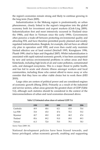 79Urbanization and Sustainable Development in the Mekong Region
the region’s economies remain strong and likely to continue growing in
the long term (Yuen 2009).
	 Industrialization in the Mekong region is predominantly an urban
phenomenon, closely linked to the region’s integration into the global
economy both for investment and export markets (Giok-Ling 2009).
Industrialization first and most intensively occurred in Thailand since
the 1980s, and then in Vietnam since the early 1990s. Governments
often perceive a trade-off between protecting environmental quality and
attracting FDI, and have therefore permitted poorly planned and weakly
regulated industrialization. Bangkok, for example, did not have an official
city plan in operation until 1992, and even then could only maintain
limited effective use of land control (Setchell 1995, Krongkaew 1996,
Plumb 1999, cited in Sajor and Ongsakul 2007). Whilst industrialization is
associated with rapid national economic growth, it has been accompanied
by new and serious environmental problems in urban areas and their
hinterlands, including high levels of air and water pollution, contaminated
soils, and damaged ecosystems. This is a major threat to public health,
and has led to acute and chronic illness amongst workers and local
communities, including those who cannot afford to move away or who
consider that they have no other viable choice but to work there (HEI
2010).
	 Large cities are centers of political power and are considered engines
of economic growth (Sheng 2010). Primarily as a result of the industrial
and service sectors, urban areas generate the greatest share of GDP (Table
5.2), although such statistics should be considered in the context of the
interconnectedness of urban and rural economies discussed above.
Table 5.2 Estimated urban share of national GDP (%)
1990 1995 2000 2005 2006
Cambodia 49.9 48.6 62.1 65.8 70.4
Lao PDR 33.8 45.0 47.4 55.2 53.2
Myanmar 42.7 40.0 42.8 46.9 47.4
Thailand 85.6 89.2 91.0 89.8 89.3
Vietnam 61.3 72.8 75.5 79.1 78.3
Source: Yuen (2009: 10).
National development policies have been biased towards, and
hence privileged, urban economic growth, enabling and supporting
 