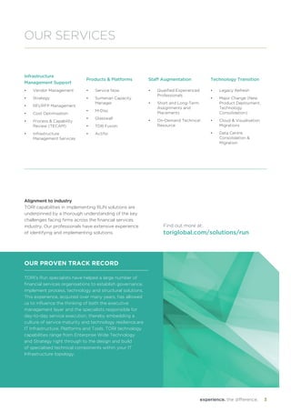 3experience. the difference.
Alignment to industry
TORI capabilities in implementing RUN solutions are
underpinned by a thorough understanding of the key
challenges facing firms across the financial services
industry. Our professionals have extensive experience
of identifying and implementing solutions.
TORI’s Run specialists have helped a large number of
financial services organisations to establish governance,
implement process, technology and structural solutions.
This experience, acquired over many years, has allowed
us to influence the thinking of both the executive
management layer and the specialists responsible for
day-to-day service execution, thereby embedding a
culture of service maturity and technology resilience.are
IT Infrastructure, Platforms and Tools. TORI technology
capabilities range from Enterprise Wide Technology
and Strategy right through to the design and build
of specialised technical components within your IT
Infrastructure topology.
OUR PROVEN TRACK RECORD
OUR SERVICES
Find out more at:
toriglobal.com/solutions/run
•	 Vendor Management
•	 Strategy
•	 RFI/RFP Management
•	 Cost Optimisation
•	 Process & Capability
Review (TECAM)
•	 Infrastructure
Management Services
•	 Qualified Experienced
Professionals
•	 Short and Long-Term
Assignments and
Placements
•	 On-Demand Technical
Resource
•	 Service Now
•	 Sumerian Capacity
Manager
•	 M-Disc
•	 Glasswall
•	 TDB Fusion
•	 Actifio
•	 Legacy Refresh
•	 Major Change (New
Product Deployment,
Technology
Consolidation)
•	 Cloud & Visualisation
Migrations
•	 Data Centre
Consolidation &
Migration
Infrastructure
Management Support
Staff AugmentationProducts & Platforms Technology Transition
 