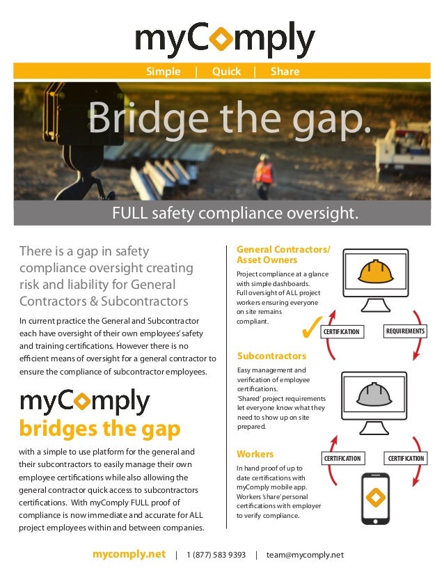 gap full site