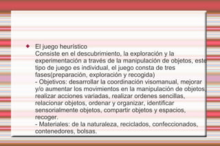    El juego heurístico
    Consiste en el descubrimiento, la exploración y la
    experimentación a través de la manipulación de objetos, este
    tipo de juego es individual, el juego consta de tres
    fases(preparación, exploración y recogida)
    - Objetivos: desarrollar la coordinación visomanual, mejorar
    y/o aumentar los movimientos en la manipulación de objetos,
    realizar acciones variadas, realizar ordenes sencillas,
    relacionar objetos, ordenar y organizar, identificar
    sensorialmente objetos, compartir objetos y espacios,
    recoger.
    - Materiales: de la naturaleza, reciclados, confeccionados,
    contenedores, bolsas.
 
