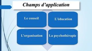 Champs d’application
L’organisation
Le conseil L’éducation
La psychothérapie
 