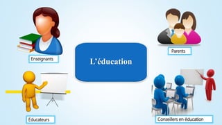 L’éducationEnseignants
Conseillers en éducationEducateurs
Parents
 