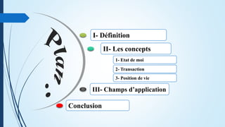 I- Définition
II- Les concepts
III- Champs d’application
1- Etat de moi
2- Transaction
3- Position de vie
Conclusion
 