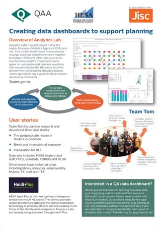 Team Tom
Interested in a QA data dashboard?
User stories
Overview of Analytics Lab
Analytics Labs is a joint project run by the
Higher Education Statistics Agency (HESA) and
Jisc. Cross institutional teams from university
strategic planning departments work together
to analyse HESA and other data sources for
new business insights. The project teams
agree on user-generated business questions
that are pertinent for the HE sector and then
answer them by designing data dashboards.
Teams spend one day a week for three months
developing the boards.
Teams get to:
In asscociation with
Try out data
manipulation and
analysis tools such as
Alteryx and Tableau
Work collaboratively
using agile methodology
Identify and negotiate
access to a wide selection
of HE collections
Creating data dashboards to support planning
Team Tom focused on research and
developed three user stories:
l		The postgraduate research
student experience
l		Brexit and international exposure
l		Preparation for REF
Data sets included HESA student and
staff, PRES, Eurostats, CORDIS and RCUK.
Other teams have looked at areas
including library resources, employability,
finance, FE, staff and TEF.
Myles Danson,
Senior Co-Design
Manager, Jisc
Carolyn Deeming,
Market Intelligence
Manager, Plymouth
UniversityJonathan Rathmill,
Planning Officer,
University of Kent
Marieke Guy,
Data Analyst, QAA
Kris Popat, Data
Wrangler, CETIS
HESA Heidi Plus is the new business intelligence
service for the UK HE sector. The service provides
access to extensive data and the latest visualisation
technology to promote efficient decision making in HE.
Some of the dashboards designed in Analytics Labs
are already being delivered through Heidi Plus.
Would you be interested in learning new data skills
and developing a data dashboard that supports
QA work? Can you spare 1 day a week to work with
fellow QA experts? Do you have ideas for the type
of QA questions planners are asking? (e.g. looking at
TEF, QA processes, estates management etc.) If you
are interested in being involved in the next round of
Analytics labs, contact Marieke Guy (m.guy@qaa.ac.uk).
Elena Hristozova,
Planning Officer,
University of
Nottingham
Tom Wale, Head of
Resource Allocation,
University of Oxford
[Team leader]
 