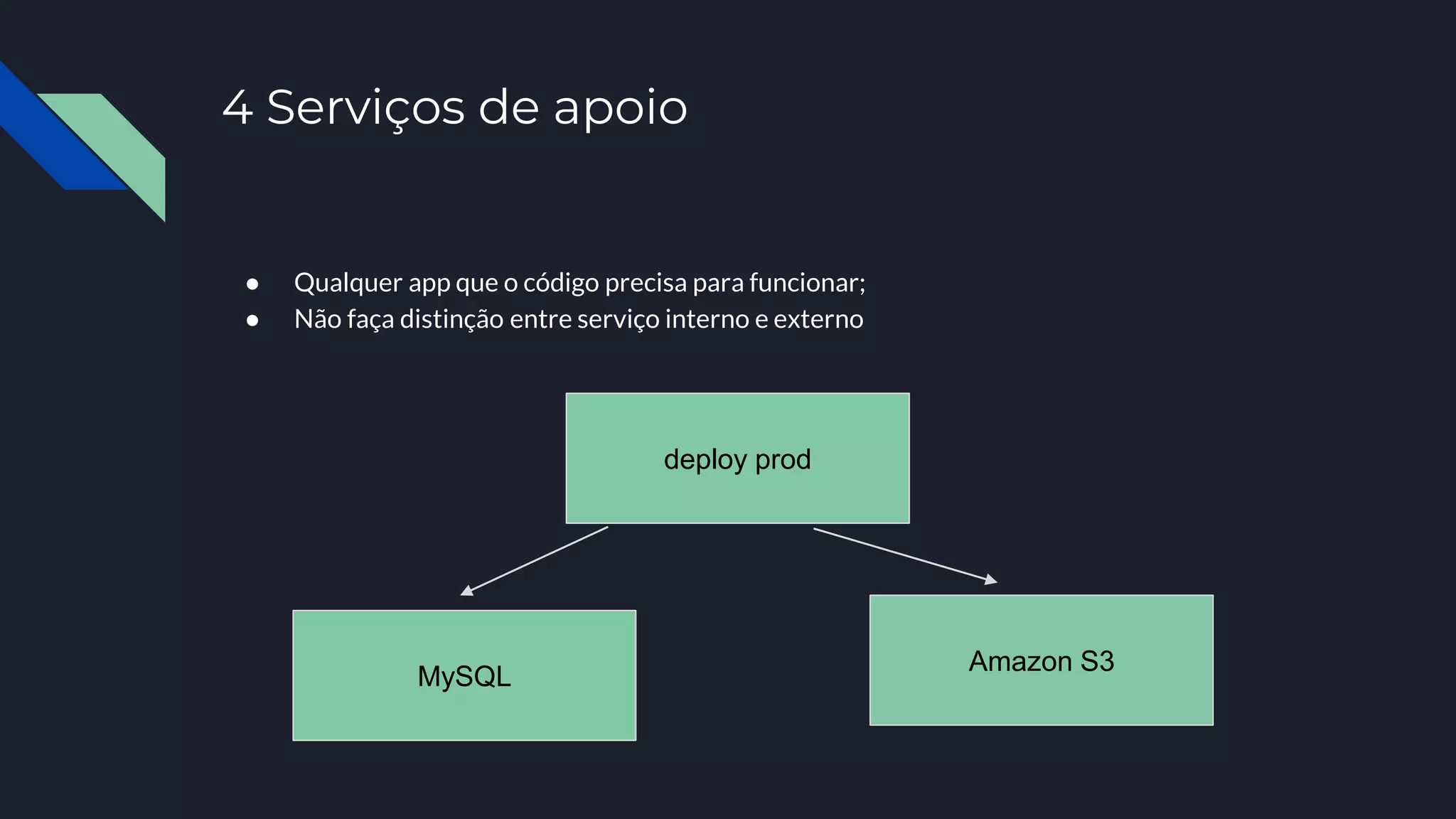 4 Serviços de apoio
● Qualquer app que o código precisa para funcionar;
● Não faça distinção entre serviço interno e externo
deploy prod
MySQL
Amazon S3
 