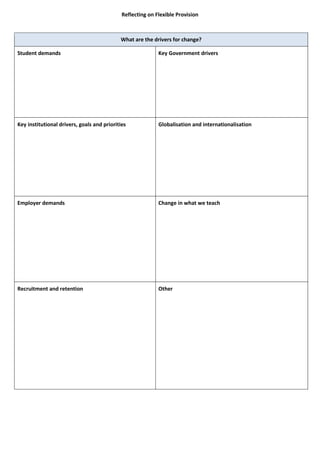 Instituting Student Partnerships
Overall objectives

Priority

Place cards here

1
2
3

Commentary

Priority

Place cards here

1
2
3
Commentary

Priority

Place cards here

1
2
3
Commentary

Priority

1
2
3

Commentary

Place cards here

 