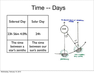 Time -- Days

           Sidereal Day         Solar Day


         23h 56m 4.09s             24h

             The time            The time
            between a          between our
           star’s zeniths      sun’s zeniths




Wednesday, February 10, 2010
 