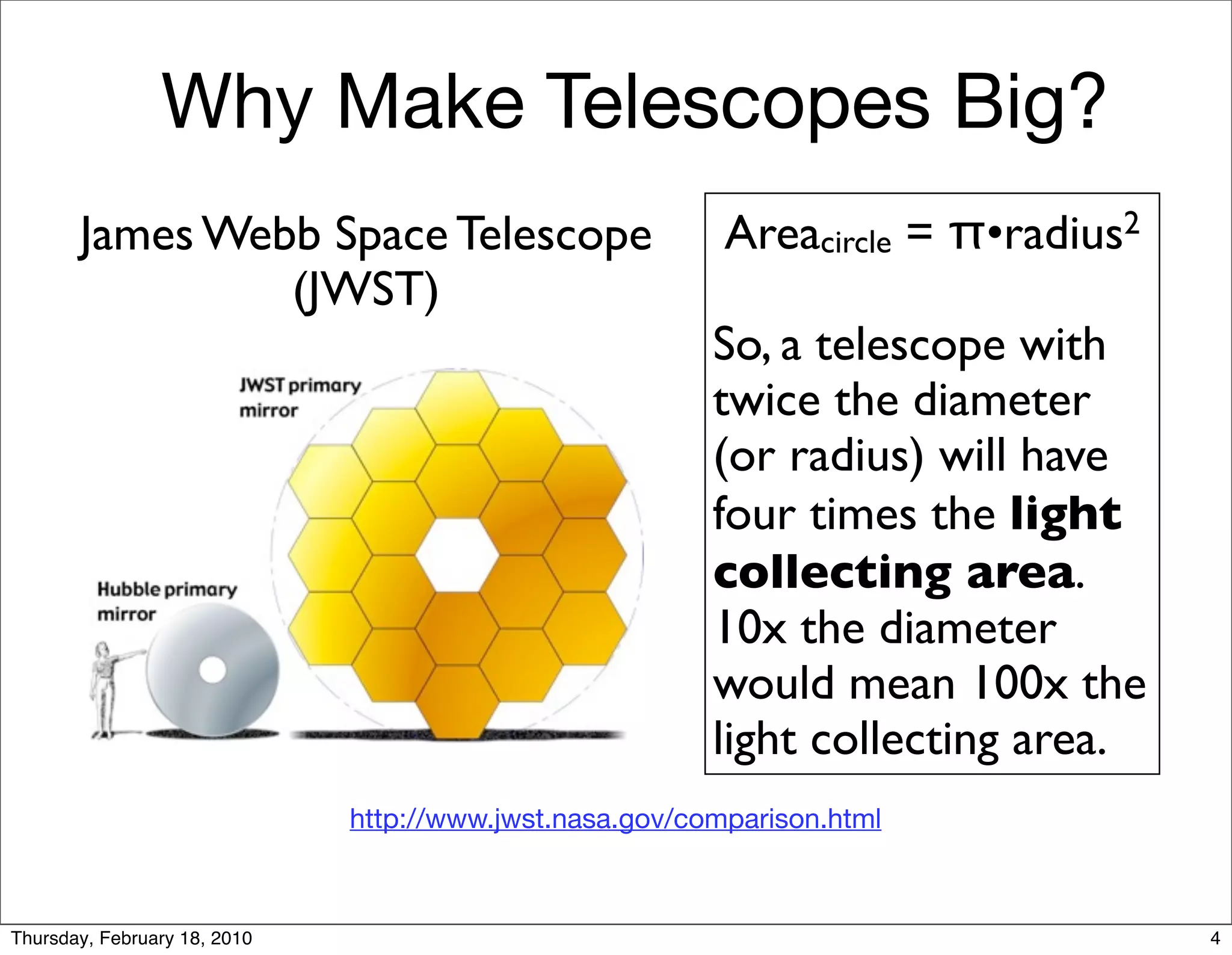Why Make Telescopes Big?
       James Webb Space Telescope                         Areacircle = π•radius2
                (JWST)
                                                         So, a telescope with
                                                         twice the diameter
                                                         (or radius) will have
                                                         four times the light
                                                         collecting area.
                                                         10x the diameter
                                                         would mean 100x the
                                                         light collecting area.
                              http://www.jwst.nasa.gov/comparison.html



Thursday, February 18, 2010                                                        4
 