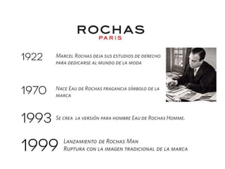 Rochas Man