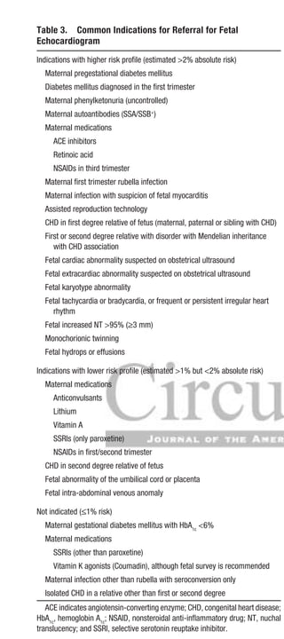 Donofrio et al   Diagnosis and Treatment of Fetal Cardiac Disease    7
autoantibody (anti-Ro/SSA or anti-La/SSB) positivity in the
general population is unknown. In prospectively examined preg-
nancies of mothers with known antibodies and no prior affected
child, the reported incidence of fetal CHB was between 1% and
5%. The number of affected pregnancies increases to 11% to
19% for those with a previously affected child with CHB.13–17
In
addition, women with both autoantibodies and hypothyroidism
are at a 9-fold increased risk of having an affected fetus or neo-
nate compared with those with SSA or SSB alone.18
In addition to abnormalities in the conduction system, up
to 10% to 15% of SSA-exposed fetuses with conduction sys-
tem disease may also develop myocardial inflammation, endo-
cardial fibroelastosis, or atrioventricular (AV) valve apparatus
dysfunction.94
Because of the perception that the inflammatory
effects resulting from antibody exposure may be preventable if
detected and treated at an early stage, it has been recommended
that SSA/SSB-positive women be referred for fetal echocar-
diography surveillance beginning in the early second trimes-
ter (16–18 weeks).14,16,95
The mechanical PR interval has been
measured in fetuses at risk with the use of a variety of M-mode
and pulsed Doppler techniques and compared with gestational
age–adjusted normal values.96
Although the value of serial
assessment for the detection of the progression of myocardial
inflammation or conduction system disease from first-degree
block (PR prolongation) to CHB has not been proved, serial
assessment at 1- to 2-week intervals starting at 16 weeks and
continuing through 28 weeks of gestation is reasonable to per-
form because the potential benefits outweigh the risks. For
women who have had a previously affected child, more fre-
quent serial assessment, at least weekly, is recommended.
Medication Exposure
Most of the current literature implicating maternal medications
in congenital abnormalities comes from retrospective patient
interviews and voluntary registries and therefore may be sub-
ject to bias. Nevertheless, a number of human teratogens are
used clinically in women of childbearing age, and exposure
to these medications in the period of cardiogenesis increases
the risk of CHD. Among the most studied include anticonvul-
sants, lithium, angiotensin-converting enzyme inhibitors, reti-
noic acid, selective serotonin reuptake inhibitors (SSRIs), and
nonsteroidal anti-inflammatory agents (NSAIDs).
Anticonvulsants
Anticonvulsants used in pregnancy include carbamazepine,
diphenylhydantoin, and valproate. In a meta-analysis including a
group of untreated epileptic women as control subjects, 1.8% of
1208 carbamazepine-exposed fetuses exhibited cardiac malfor-
mations.21
This proportion was similar whether the mothers were
taking carbamazepine alone or in combination with other anti-
epileptic drugs. The incidence of malformations in the unmedi-
cated epileptic control subjects was similar to that for the normal
population. Fetal echocardiogram may be considered, although
its usefulness has not been established if exposure occurs.
Lithium
Lithium has been reported to be associated with cardiac
malformations in up to 8% of offspring in a registry study.25
However, more recent prospective case-control studies22
and
literature analyses97
have suggested that the risk is not as high
as initially thought, with a risk ratio for cardiac anomalies of
1.1 (95% confidence interval [CI], 0.1–16.6).22
Fetal echocar-
diogram may be considered, although its usefulness has not
been established if exposure occurs.
Angiotensin-Converting Enzyme Inhibitors
Angiotensin-converting enzyme inhibitor exposure in the
first trimester is associated with increased risk for CHD, with
Table 3.  Common Indications for Referral for Fetal
Echocardiogram
Indications with higher risk profile (estimated >2% absolute risk)
 Maternal pregestational diabetes mellitus
 Diabetes mellitus diagnosed in the first trimester
 Maternal phenylketonuria (uncontrolled)
 Maternal autoantibodies (SSA/SSB+
)
 Maternal medications
  ACE inhibitors
  Retinoic acid
  NSAIDs in third trimester
 Maternal first trimester rubella infection
 Maternal infection with suspicion of fetal myocarditis
 Assisted reproduction technology
 CHD in first degree relative of fetus (maternal, paternal or sibling with CHD)
 First or second degree relative with disorder with Mendelian inheritance
 with CHD association
 Fetal cardiac abnormality suspected on obstetrical ultrasound
 Fetal extracardiac abnormality suspected on obstetrical ultrasound
 Fetal karyotype abnormality
 Fetal tachycardia or bradycardia, or frequent or persistent irregular heart
 rhythm
 Fetal increased NT 95% (≥3 mm)
 Monochorionic twinning
 Fetal hydrops or effusions
Indications with lower risk profile (estimated 1% but 2% absolute risk)
 Maternal medications
  Anticonvulsants
  Lithium
  Vitamin A
  SSRIs (only paroxetine)
  NSAIDs in first/second trimester
 CHD in second degree relative of fetus
 Fetal abnormality of the umbilical cord or placenta
 Fetal intra-abdominal venous anomaly
Not indicated (≤1% risk)
 Maternal gestational diabetes mellitus with HbA1c
6%
 Maternal medications
  SSRIs (other than paroxetine)
  Vitamin K agonists (Coumadin), although fetal survey is recommended
 Maternal infection other than rubella with seroconversion only
 Isolated CHD in a relative other than first or second degree
ACE indicates angiotensin-converting enzyme; CHD, congenital heart disease;
HbA1c
, hemoglobin A1c
; NSAID, nonsteroidal anti-inflammatory drug; NT, nuchal
translucency; and SSRI, selective serotonin reuptake inhibitor.
by guest on April 25, 2014http://circ.ahajournals.org/Downloaded from
 