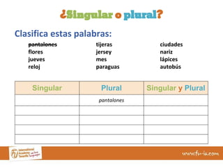 sustantivos en español: singular y plural -