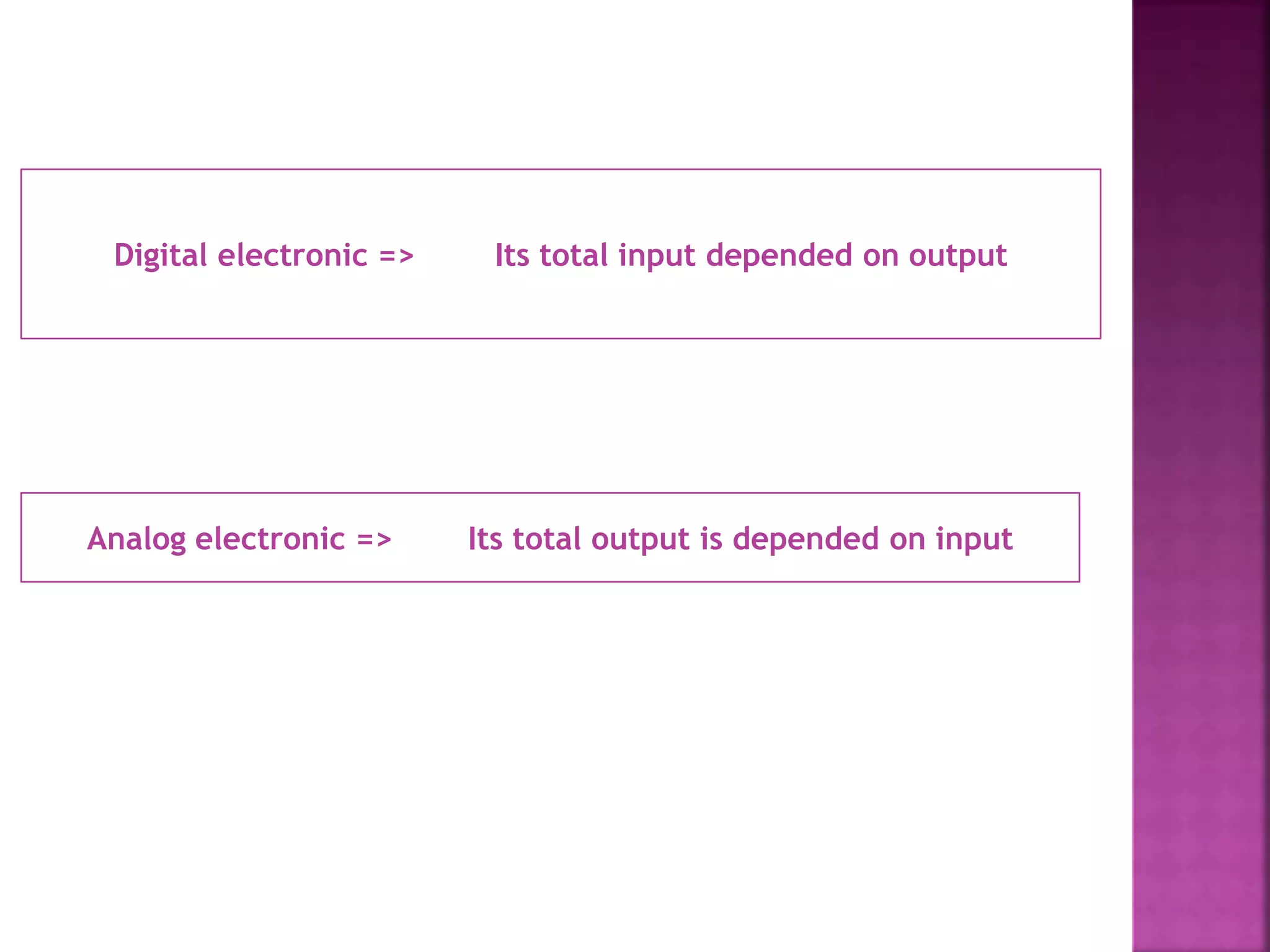 Digital electronic => Its total input depended on output 
Analog electronic => Its total output is depended on input 
 