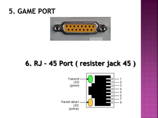 6. RJ – 45 Port ( resister jack 45 ) 
 