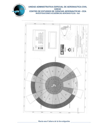 UNIDAD ADMINISTRATIVA ESPECIAL DE AERONAUTICA CIVIL 
UAEAC 
CENTRO DE ESTUDIOS DE CIENCIAS AERONAUTICAS - CEA 
INVESTIGACIONES ACADÉMICAS AERONÁUTICAS - IAA 
111 
Hacia una Cultura de la Investigación 
 