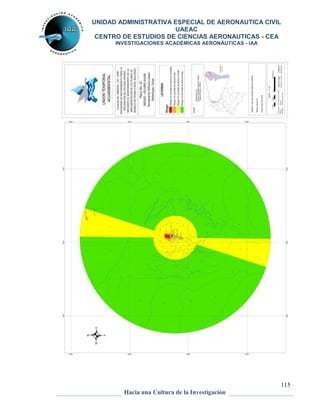 UNIDAD ADMINISTRATIVA ESPECIAL DE AERONAUTICA CIVIL 
UAEAC 
CENTRO DE ESTUDIOS DE CIENCIAS AERONAUTICAS - CEA 
INVESTIGACIONES ACADÉMICAS AERONÁUTICAS - IAA 
115 
Hacia una Cultura de la Investigación 
 