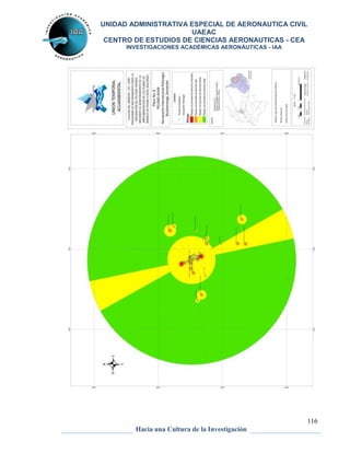 UNIDAD ADMINISTRATIVA ESPECIAL DE AERONAUTICA CIVIL 
UAEAC 
CENTRO DE ESTUDIOS DE CIENCIAS AERONAUTICAS - CEA 
INVESTIGACIONES ACADÉMICAS AERONÁUTICAS - IAA 
116 
Hacia una Cultura de la Investigación 
 