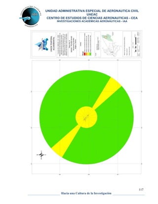 UNIDAD ADMINISTRATIVA ESPECIAL DE AERONAUTICA CIVIL 
UAEAC 
CENTRO DE ESTUDIOS DE CIENCIAS AERONAUTICAS - CEA 
INVESTIGACIONES ACADÉMICAS AERONÁUTICAS - IAA 
117 
Hacia una Cultura de la Investigación 
 