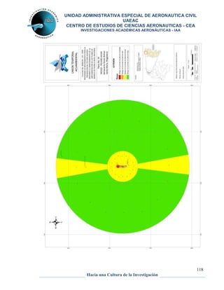 UNIDAD ADMINISTRATIVA ESPECIAL DE AERONAUTICA CIVIL 
UAEAC 
CENTRO DE ESTUDIOS DE CIENCIAS AERONAUTICAS - CEA 
INVESTIGACIONES ACADÉMICAS AERONÁUTICAS - IAA 
118 
Hacia una Cultura de la Investigación 
 
