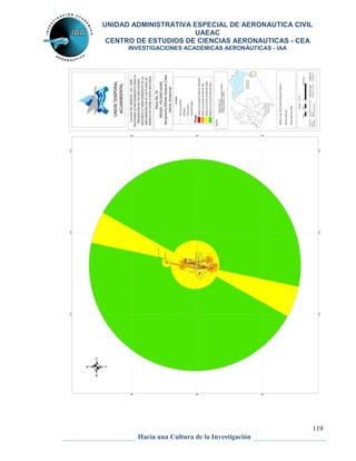 UNIDAD ADMINISTRATIVA ESPECIAL DE AERONAUTICA CIVIL 
UAEAC 
CENTRO DE ESTUDIOS DE CIENCIAS AERONAUTICAS - CEA 
INVESTIGACIONES ACADÉMICAS AERONÁUTICAS - IAA 
119 
Hacia una Cultura de la Investigación 
 