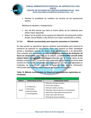 UNIDAD ADMINISTRATIVA ESPECIAL DE AERONAUTICA CIVIL 
UAEAC 
CENTRO DE ESTUDIOS DE CIENCIAS AERONAUTICAS - CEA 
INVESTIGACIONES ACADÉMICAS AERONÁUTICAS - IAA 
 Plantear la posibilidad de modificar los horarios de las operaciones 
64 
Hacia una Cultura de la Investigación 
aéreas. 
Medidas de repulsión y hostigamiento: 
 Uso del Bird banner que tiene el mismo efecto de los voladores pero 
ofrece mayor seguridad. 
 Seguir con la prueba de los equipos de dispersión del aeropuerto (cañón 
de gas, Sound Blaster y Sky Dancer) con mayor coordinación y control. 
3.1.3.4. Método recomendado para especies presentes en Colombia 
En esta sección se especifican algunos métodos recomendados para disminuir la 
presencia de especies en aeropuertos. Para cada especie se listan estrategias 
activas y estrategias pasivas sin ningún orden de importancia o de efectividad. 
Para compilar esta información se utilizó el programa nacional de limitación de 
fauna en aeropuertos elaborado por la UAEAC y el bird/wildlife aircraft strike 
hazard (bash) management techniques Elaborado por la Fuerza aérea de los 
Estados unidos (USAF). La sección está compuesta por dos tablas, la primer tabla 
contiene la información mencionada para las especies que han sido registradas en 
incidentes de aviación en Colombia, la segunda tabla esta la información 
mencionada para especies observadas en aeropuertos de Colombia. 
Tabla 15. Método recomendado de dispersión para especies registradas en 
incidentes 
ESPECIES REGISTRADAS EN INCIDENTES 
ESPECIE ESTRATEGIAS ACTIVA ESTRATEGIAS PASIVA 
Águila 
1. Pirotécnicos. 
2. Aeronaves 
radiocontroladas. 
3. Espantapájaros. 
1. Remover animales muertos. 
2. Control de roedores. 
3. Remover árboles muertos. 
4. Restringir sitios de percha en el aeropuerto. 
5. Administrar adecuadamente basureros. 
6. Evitar volar sobre térmicas. 
7. Drenaje de zonas inundadas. 
 
