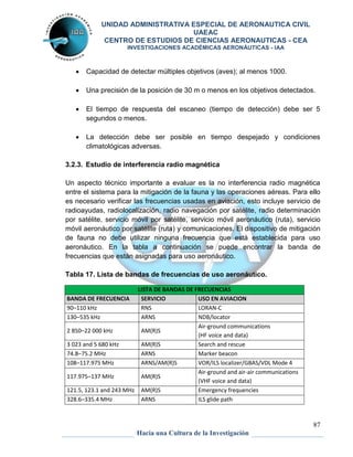UNIDAD ADMINISTRATIVA ESPECIAL DE AERONAUTICA CIVIL 
UAEAC 
CENTRO DE ESTUDIOS DE CIENCIAS AERONAUTICAS - CEA 
INVESTIGACIONES ACADÉMICAS AERONÁUTICAS - IAA 
 Una precisión de la posición de 30 m o menos en los objetivos detectados. 
 El tiempo de respuesta del escaneo (tiempo de detección) debe ser 5 
 La detección debe ser posible en tiempo despejado y condiciones 
Un aspecto técnico importante a evaluar es la no interferencia radio magnética 
entre el sistema para la mitigación de la fauna y las operaciones aéreas. Para ello 
es necesario verificar las frecuencias usadas en aviación, esto incluye servicio de 
radioayudas, radiolocalización, radio navegación por satélite, radio determinación 
por satélite, servicio móvil por satélite, servicio móvil aeronáutico (ruta), servicio 
móvil aeronáutico por satélite (ruta) y comunicaciones. El dispositivo de mitigación 
de fauna no debe utilizar ninguna frecuencia que está establecida para uso 
aeronáutico. En la tabla a continuación se puede encontrar la banda de 
frecuencias que están asignadas para uso aeronáutico. 
87 
 Capacidad de detectar múltiples objetivos (aves); al menos 1000. 
segundos o menos. 
climatológicas adversas. 
3.2.3. Estudio de interferencia radio magnética 
Tabla 17. Lista de bandas de frecuencias de uso aeronáutico. 
LISTA DE BANDAS DE FRECUENCIAS 
BANDA DE FRECUENCIA SERVICIO USO EN AVIACION 
90–110 kHz RNS LORAN-C 
130–535 kHz ARNS NDB/locator 
2 850–22 000 kHz AM(R)S 
Air-ground communications 
(HF voice and data) 
3 023 and 5 680 kHz AM(R)S Search and rescue 
74.8–75.2 MHz ARNS Marker beacon 
108–117.975 MHz ARNS/AM(R)S VOR/ILS localizer/GBAS/VDL Mode 4 
117.975–137 MHz AM(R)S 
Air-ground and air-air communications 
(VHF voice and data) 
121.5, 123.1 and 243 MHz AM(R)S Emergency frequencies 
328.6–335.4 MHz ARNS ILS glide path 
Hacia una Cultura de la Investigación 
 