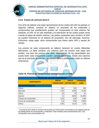 UNIDAD ADMINISTRATIVA ESPECIAL DE AERONAUTICA CIVIL 
UAEAC 
CENTRO DE ESTUDIOS DE CIENCIAS AERONAUTICAS - CEA 
INVESTIGACIONES ACADÉMICAS AERONÁUTICAS - IAA 
Con el fin de obtener una mejor aproximación de los costos del UAV se plantea un 
segundo método; consiste en obtener un promedio de los materiales y 
componentes que posiblemente pueden ser incorporados en este sistema. No 
obstante, el UAV no ha sido diseñado y la estimación de los costos puede variar 
cuando la etapa de diseño culmine. Las partes necesarias para construir el UAV 
se pueden fraccionar en el sistema de propulsión, tren de aterrizaje, Aviónica, 
Estructura, carga paga, otros componentes que hacen parte UAV y equipo de 
campo. 
Los precios de cada componente se hallaron teniendo en cuenta diferentes 
fabricantes. La tabla contiene una columna para los precios más bajos que 
existen, una para los precios más altos; dependiendo de las capacidades que 
puede tener cada componente pueden cambiar los precios. Existe otra columna 
que es el promedio de precios. Los precios dados a continuación están en dólares 
americanos. 
92 
3.3.2. Costos de vehículo aéreo 2 
Tabla 18. Precios de componentes necesarios para el UAV. * 
PRECIOS DEL UAV POR COMPONENTES 
COMPONENTES 
PRECIO 
MENOR (USD) 
PRECIO 
MAYOR (USD) 
Hacia una Cultura de la Investigación 
PROMEDIO 
(USD) 
Sistema de propulsión 
Motor 199 399 299 
Bancada 5,79 24,99 15,39 
Hélice 10 20 15 
Spinner 13 49,99 31,495 
Tanque de combustible 4,19 5,99 5,09 
Líneas de combustible 1,8 6,99 4,395 
Filtros 4,39 11,19 7,79 
* Los precios de la tabla se tomaron de acuerdo a la información encontrada en las páginas web de 
los distribuidores de componentes y materiales Tower Hobbies www.towerhobbies.com y US 
Composites www.uscomposites.com 
 