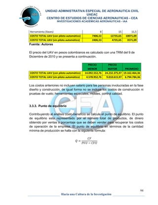 UNIDAD ADMINISTRATIVA ESPECIAL DE AERONAUTICA CIVIL 
UAEAC 
CENTRO DE ESTUDIOS DE CIENCIAS AERONAUTICAS - CEA 
INVESTIGACIONES ACADÉMICAS AERONÁUTICAS - IAA 
Los costos anteriores no incluyen salario para las personas involucradas en la fase 
diseño y construcción, de igual forma no se incluye los costos de construcción ni 
pruebas de vuelo; herramientas especiales, moldes, control calidad. 
Contribuyendo al análisis costo-beneficio se calcula el punto de equilibrio. El punto 
de equilibrio esta representado por el número total de productos, de dinero 
obtenido por ventas o porcentaje que se deben vender para recuperar los costos 
de operación de la empresa. El punto de equilibrio en términos de la cantidad 
mínima de producción se halla con la siguiente fórmula: 
94 
Herramienta (llaves) 8 15 11,5 
COSTO TOTAL UAV (con piloto automático) 7406,53 12735,65 10071,09 
COSTO TOTAL UAV (sin piloto automático) 2406,53 4735,65 3571,09 
Fuente: Autores 
El precio del UAV en pesos colombianos es calculado con una TRM del 9 de 
Diciembre de 2010 y se presenta a continuación. 
PRECIO 
MENOR 
PRECIO 
MAYOR PROMEDIO 
COSTO TOTAL UAV (con piloto automático) 14.092.552,76 24.232.375,97 19.162.464,36 
COSTO TOTAL UAV (sin piloto automático) 4.578.952,76 9.010.615,97 6.794.784,36 
3.3.3. Punto de equilibrio 
Hacia una Cultura de la Investigación 
 