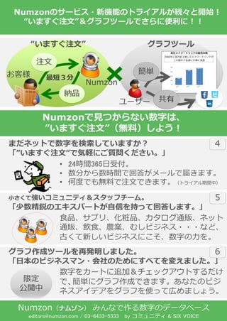 СƏߥ˥ƥåե`ࡣ 
䄤Υѩ`ȤŤ֤äƻش𤷤ޤ 
ޤͥåȤ֤Ƥޤ 
ޤעġǚXˤ| 
NumzonΥ`ӥ?CܤΥȥ饤뤬A_ʼ 
ޤעġեĩ`Ǥ˱ˣ 
NumzonҊĤʤ֤ϡ 
ޤעġoϣ褦 
Numzonʥॾ ߤʤ֤Υǩ`٩` 
editors@numzon.com / 03-6433-5333 by ߥ˥ƥ& SIX VOICE 
ɥĩ`ٰkޤ 
ձΥӥͥޥ?Τˤ٤Ƥ䤨ޤ 
? 24rg365ܸ 
? ֤rgǻش𤬥`ǽ줭ޤ 
? ζȤǤoϤעĤǤޤȥ饤gУ 
ʳƷץꡢƷͨ؜ͥå 
ͨ؜ʳrIषӥͥ???ʤɡ 
Ť¤ӥͥˤ֤ 
֤򥫩`Ȥ׷ӣåȤ 
ǡg˥ɤǤޤʤΥӥ 
ͥǥ򥰥դʹäƎڤޤ礦 
 
 
 
ޤעġ եĩ` 
{Ʒ 
ע 
͘ 
Numzon 
`` 
̣ 
g 
 
޶ 
_ 
