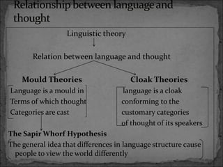 Linguistic theory
Relation between language and thought
Mould Theories Cloak Theories
Language is a mould in language is a cloak
Terms of which thought conforming to the
Categories are cast customary categories
of thought of its speakers
The Sapir Whorf Hypothesis
The general idea that differences in language structure cause
people to view the world differently
 