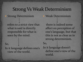  Strong Determinism
refers to a strict view that
what is said is directly
responsible for what is
seen by the mind.
So,
In it language defines one’s
view of the world.
 Weak Determinism
there is indeed some
affect on perception of
one’s language, but that
this is not as clear as in
strong determinism.
So,
In it language doesn’t
define one’s view of the
world.
 