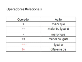 Operadores Relacionais
 