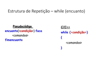 Estrutura de Repetição – while (encuanto)
Pseudocódigo
encuanto(<condição>) faca
<comandos>
fimencuanto
C/C++
while (<condição>)
{
<comandos>
}
 