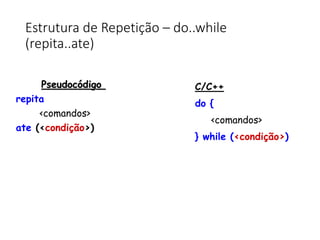 Estrutura de Repetição – do..while
(repita..ate)
Pseudocódigo
repita
<comandos>
ate (<condição>)
C/C++
do {
<comandos>
} while (<condição>)
 